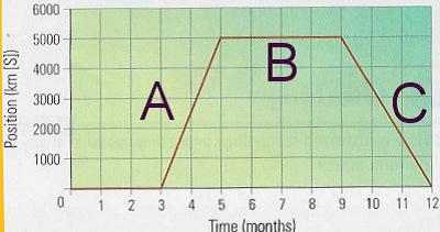 unit_3_vocab_1_files/i0050000.jpg